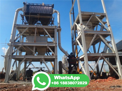 Ball Mills For Sale | Machinery Equipment Co.